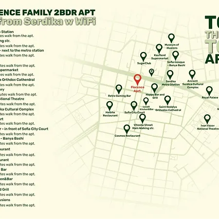 Lejlighed Florence Family 2bdr - Min From Serdika W Wifi