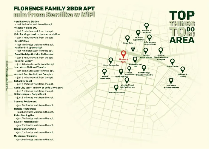 Lejlighed Florence Family 2bdr - Min From Serdika W Wifi